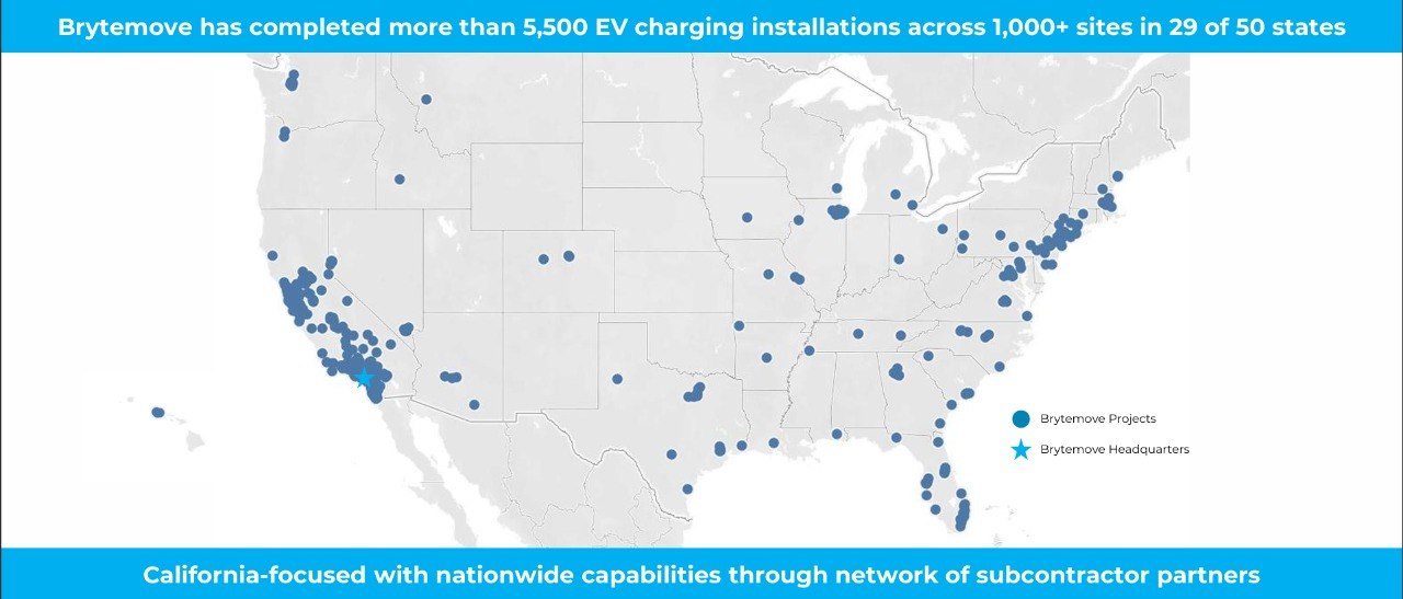 Nationwide Brytemove EV charging project footprint showing 5,500+ installations across 1,000+ sites in 29 states, with headquarters in Southern California.